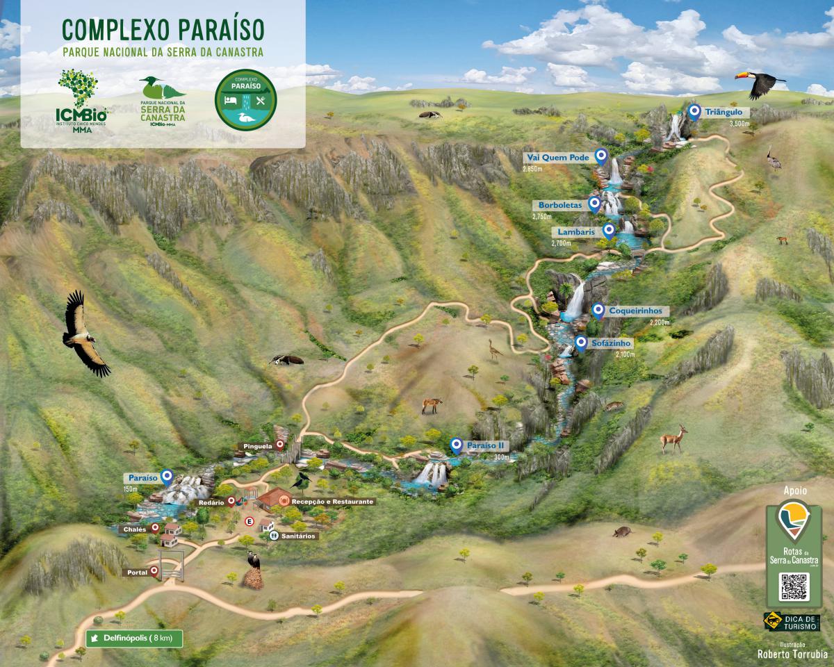 Mapa ilsutrado do Complexo do Paraíso, Delfinópolis MG - Ilustração Roberto Torrubia 
